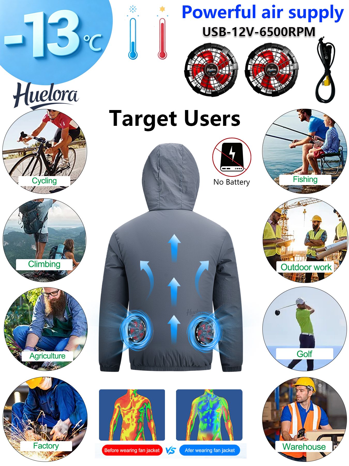 Men's Hooded USB Cooling Jacke - Men Formal Wear Coat ulasan dan harga